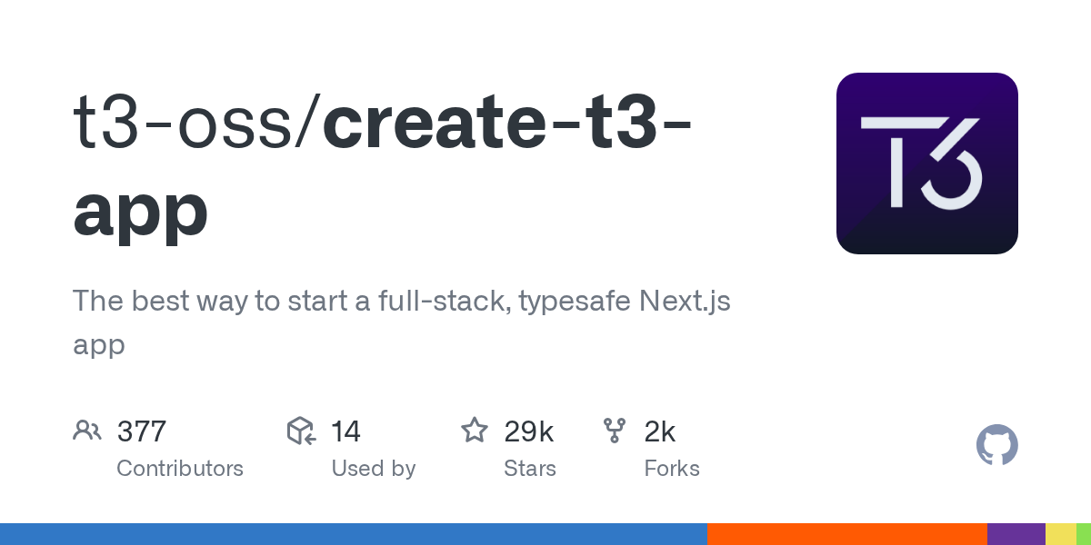 Create T3 App